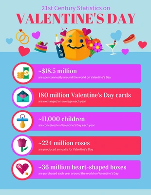 Free  Template: قائمة إحصائيات عيد الحب Infographic