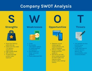 Free  Template: Colonne visuelle Analyse SWOT