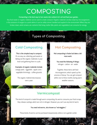premium  Template: Wissenschaftliches Poster zur grünen Kompostierung