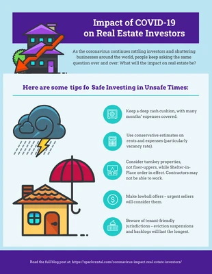 Free  Template: COVID-19 Impact Real Estate Investors Infographic 