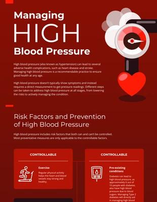 business  Template: Gestione dell'infografica sull'ipertensione arteriosa