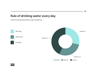 white simple minimalist percentage for drink visual charts presentation - صفحة 2
