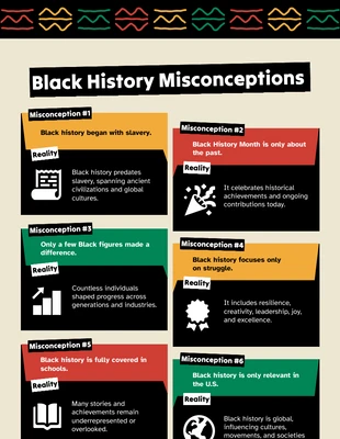 Free Template: Infografik-Vorlage: Irrtümer über die Geschichte der Schwarzen