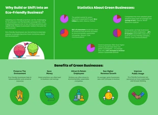 Free  Template: Benefits of Green Businesses Biology Infographic Template