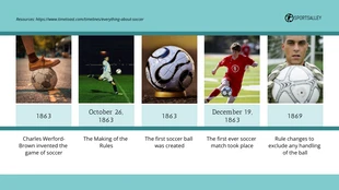 Simple Pale Blue Soccer Presentation Template - صفحة 2