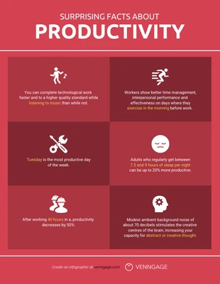 premium  Template: Surprising Facts About Productivity Infographic Template