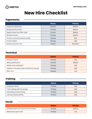 Free  Template: New Hire Checklist Template