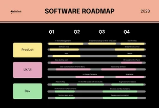Black and Pastel Colour Software Roadmap