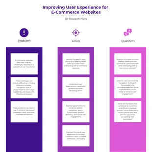 Free  Template: Modern Design E-commerce UX Research Plans