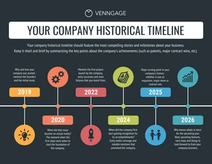 business  Template: Infografica sulla cronologia storica dell'azienda
