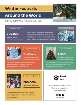 Free  Template: Infographie des festivals d’hiver dans le monde