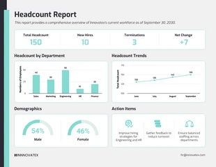 Free  Template: Modèle de rapport d'effectif