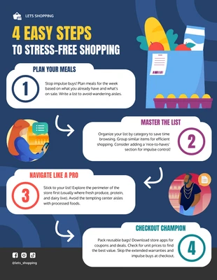 premium  Template: 4 einfache Schritte zum stressfreien Einkaufen: Cartoon-Infografik