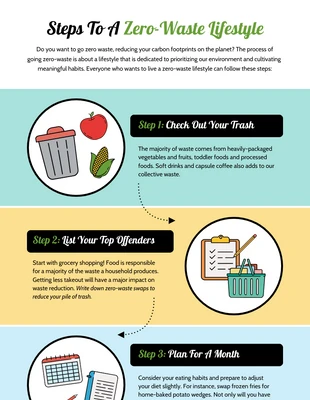 Free  Template: 6 Steps To A Zero-Waste Lifestyle Infographic