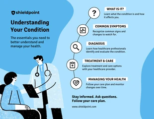 Free  Template: Infografik zum Patientenleitfaden