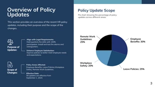 HR Policy Updates Presentation Template - Página 3