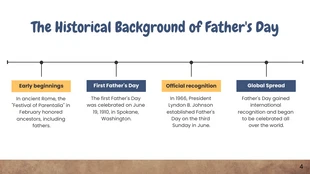 Wood Background Funny Father's Day Presentation - page 4