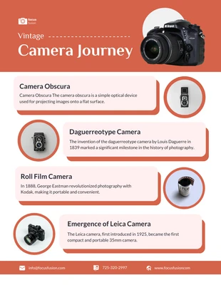 Free  Template: Infografica sul viaggio della fotocamera vintage