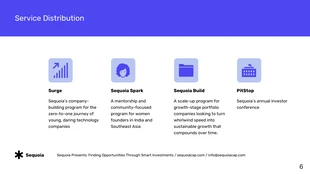 Blue and White Sequoia Pitch Deck Template - Página 6