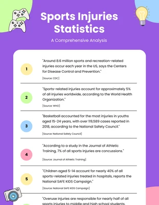 Free  Template: Infographie Sportive Violet Blanc