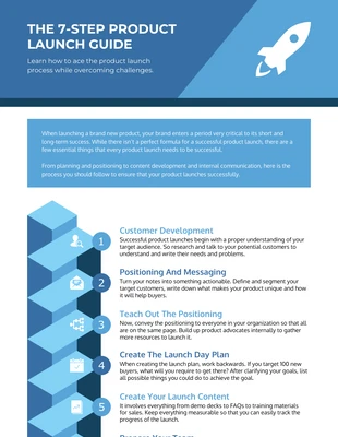business  Template: Infografik zum 7-stufigen Produkteinführungsprozess
