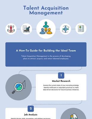 Talent Acquisition Management Infographic