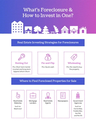 Free  Template: Gradient Foreclosure Investment Infographic