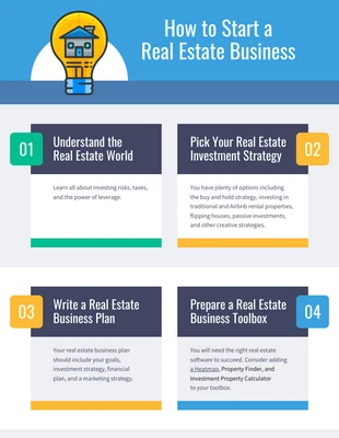 premium  Template: Start Real Estate Business Infographic