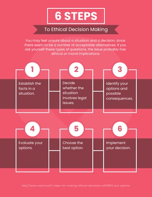 premium  Template: Moral Vs Ethical Decisions Making Infographic Template