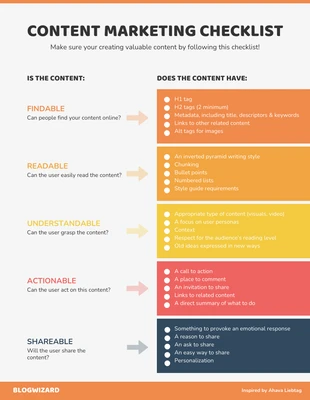 business  Template: Einfache Marketing-Checkliste