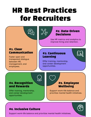 premium  Template: Infográfico de Melhores Práticas de RH para Recrutadores