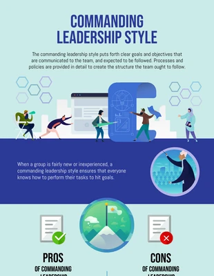 business  Template: Infográfico sobre o estilo de liderança de comando