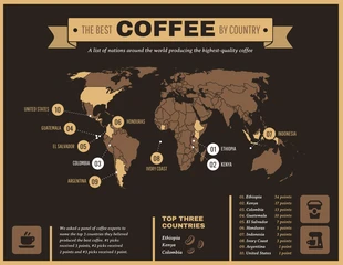 premium  Template: Mappa del mondo del caffè - Infografica