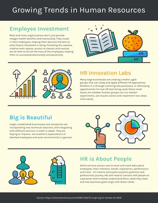 Free  Template: Illustrative Growing Trends in HR Infographic