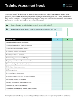 Healthcare Assessment Training Material Checklist