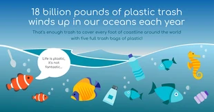 premium  Template: Concienciación sobre la contaminación oceánica en Facebook