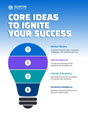 Free  Template: Idea central para el éxito en una infografía de bombilla.