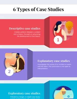 Free  Template: 6 Types of Case Studies List