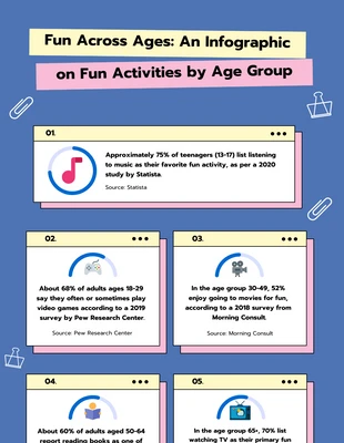Free  Template: Blue Pink And Yellow Fun Infographic