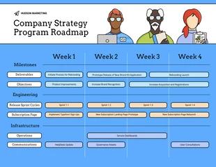 Free  Template: Vibrant Strategy Program Roadmap Template