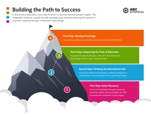 business  Template: O caminho para o sucesso: infográfico ilustrado sobre montanhas