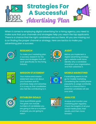 business  Template: Icon Advertising Plan Infographic