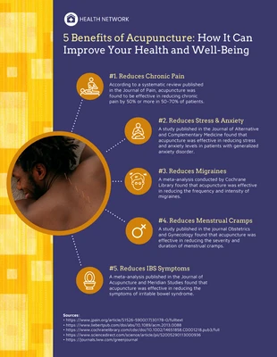 Free  Template: 5 Benefits of Acupuncture: How It Can Improve Your Health and Well-Being