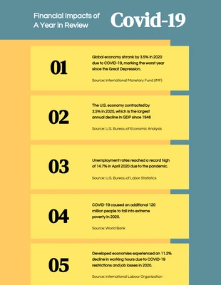 Free  Template: Fichier Jaune Post-It Tag Finance Rapport Infographie