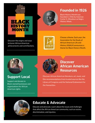 Free  Template: Infografica sul mese della storia nera in onore