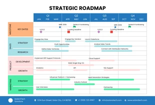 Free  Template: Einfache minimalistische strategische Roadmap