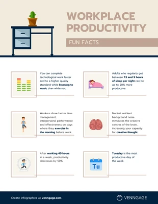 premium  Template: Datos curiosos sobre la productividad en el trabajo