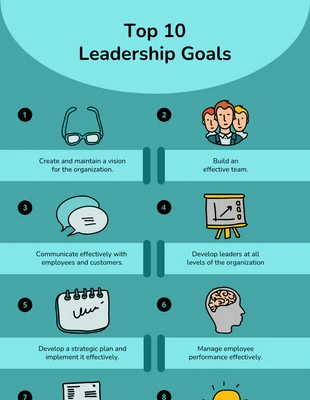 Free  Template: Leadership Goals Infographic Template