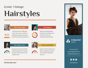 business  Template: Ikonische Vintage-Frisuren-Infografik