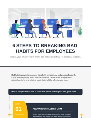 premium  Template: Fixing Bad Habits Process Infographic
